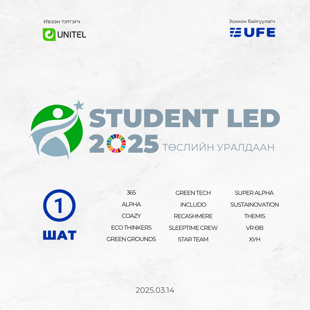 Student-LED 2025 төслийн уралдааны эхний шатны шалгаруулалтад тэнцсэн 15 багтаа баяр хүргэе!